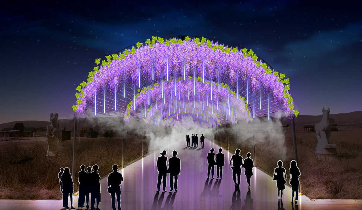 2024 تيەنيەدە ئۇچۇۋاتقان ساياھەت كۆرگەزمە لايىھىسىنىڭ لايىھىلەش پىلانى (17)