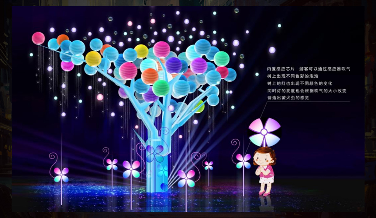 2024 تيەنمە بىلەن شەھەر چىرىگەن كۆرگەزمە لايىھىسىنىڭ لايىھىلەش پىلانى (22)